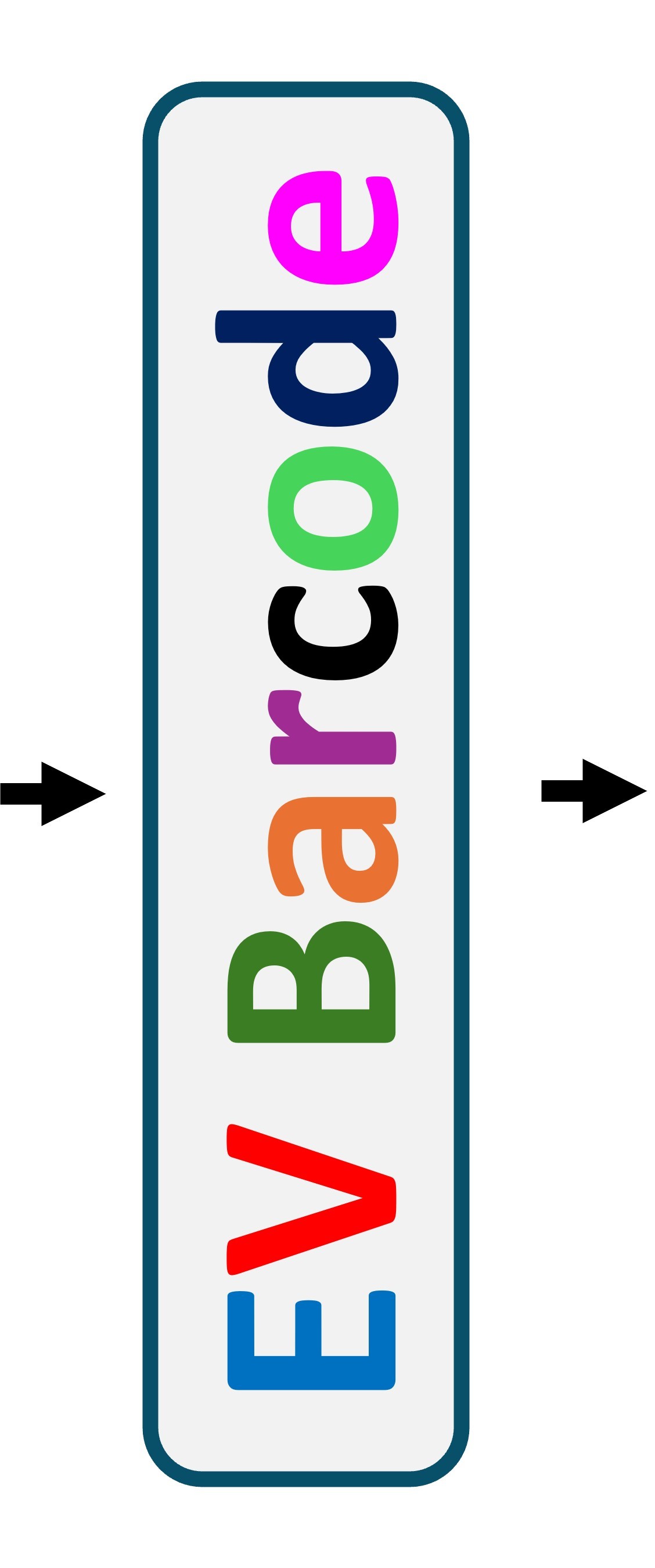 Description of image